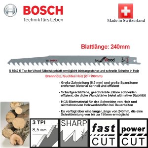 Bosch_Saebelsaegeblatt_S1542K_Wood_Fertig_wz_sm.jpg