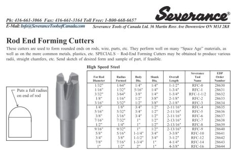 rod end forming cutters.jpg