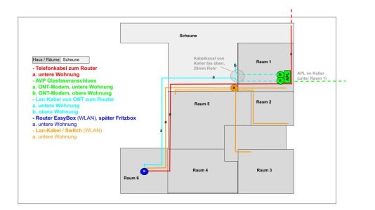 Haus LAN Glasfaser_geplant_a b.jpg